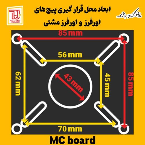 صفحه تبدیل اورفرز و اره میزی MC BOARD